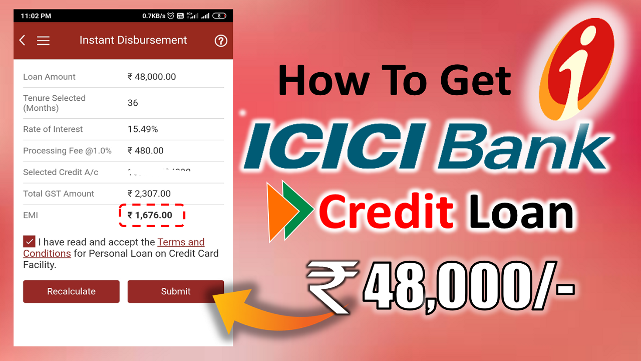 How to Apply ICICI Bank Personal Loan, Credit card Loan, Pay later Loan