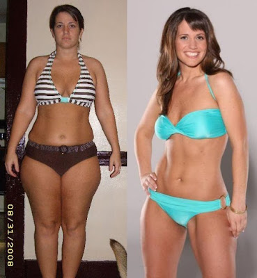 Lose 10-12 Pounds in Less Than 3 Weeks - Proven Diet Plan to Get Fast