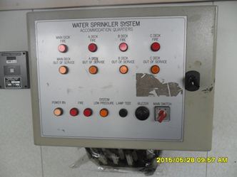 Water sprinkler system panel Water sprinkler system panel
