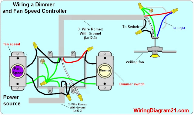 Ceiling Fan Wiring Diagram Light Switch