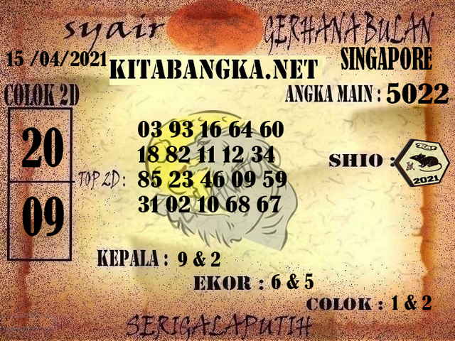 PREDIKSI SGP YOHII