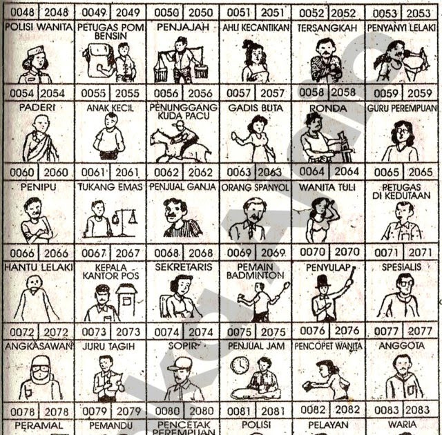 Buku Mimpi 4D Kapal Selam Buku Mimpi 4d Lintas Prediksi Buku Mimpi 4d