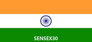 India Gold and BSE SENSEX 30 Stocks Trading Strategy (Ideas)