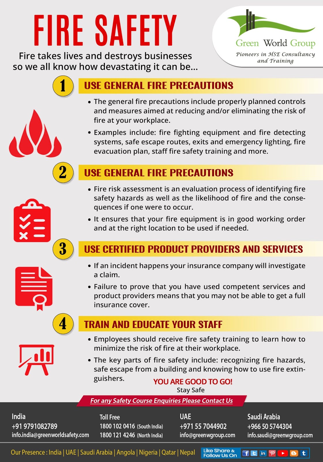 general-tips-for-fire-safety-gwg