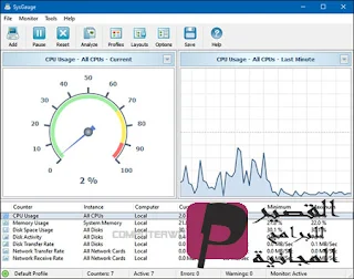 SysGauge