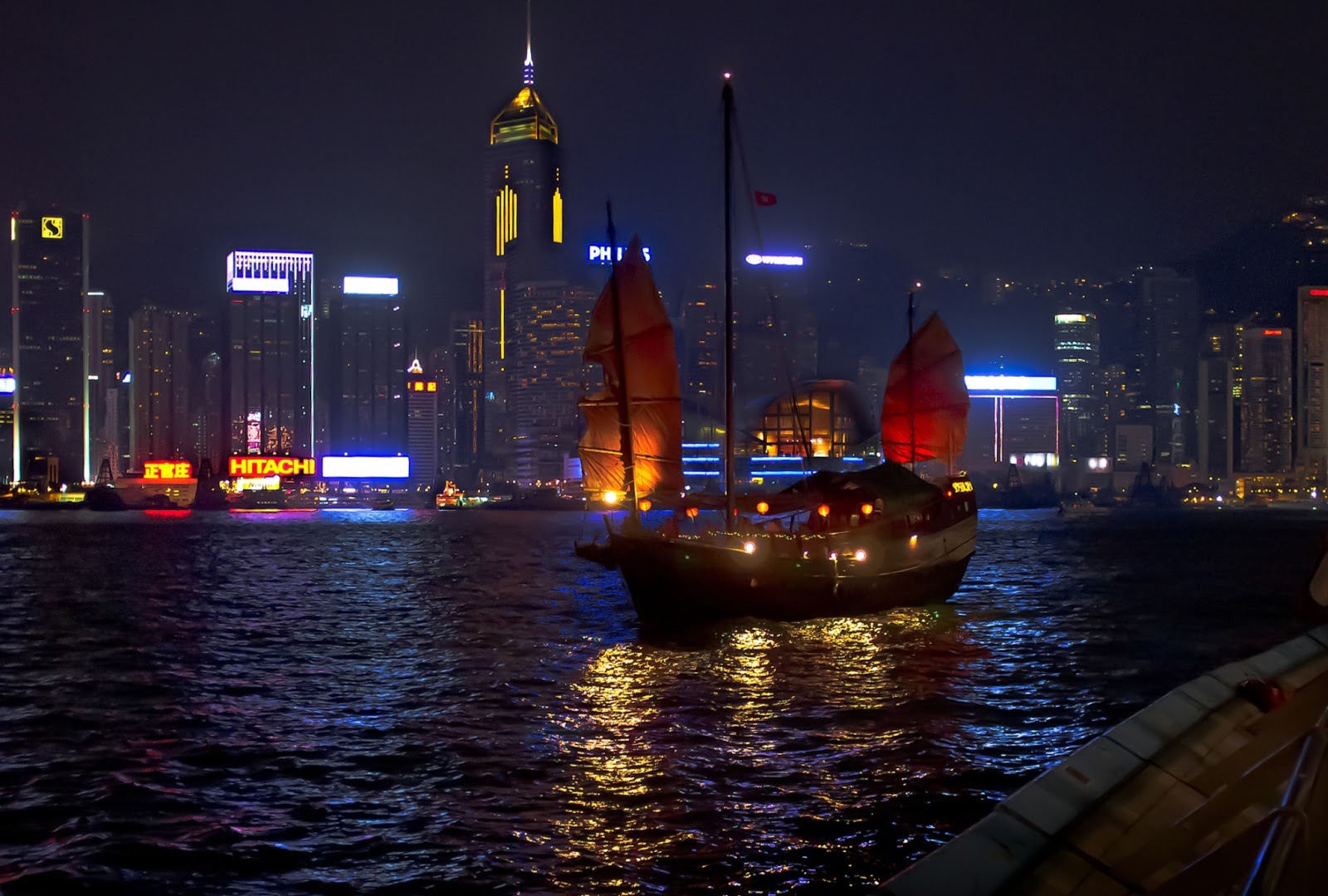 CHINA TRAVEL HONG KONG visual data 6