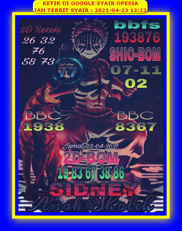 gambar togel sydney