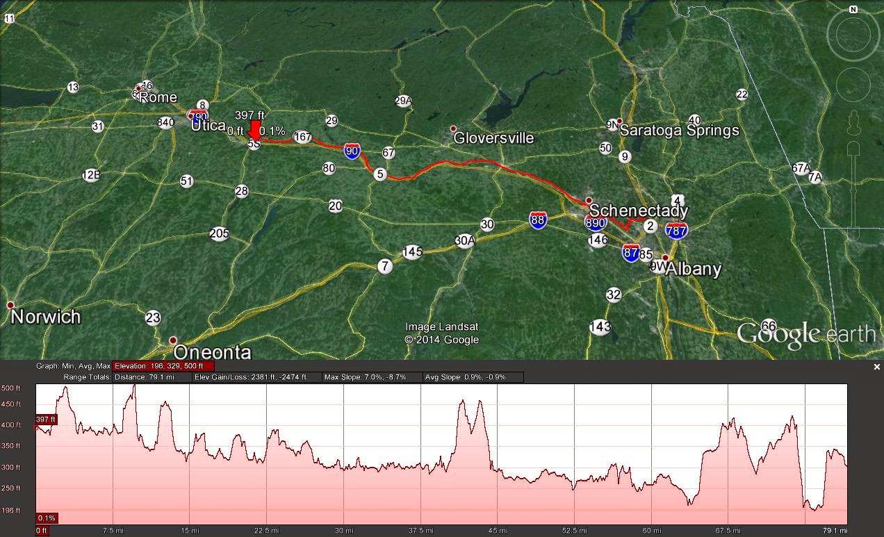 Herm's CoasttoCoast Bike Ride 2014 Day 45 Herkimer to Albany NY