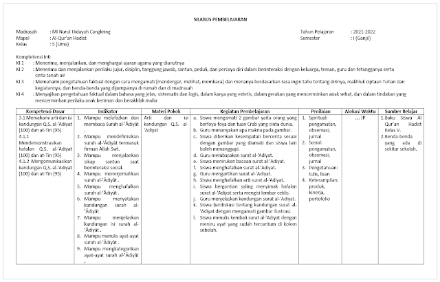 Download Silabus Al-Quran Hadits SD/MI Kelas 5 semester 1 Kurikulum 2013