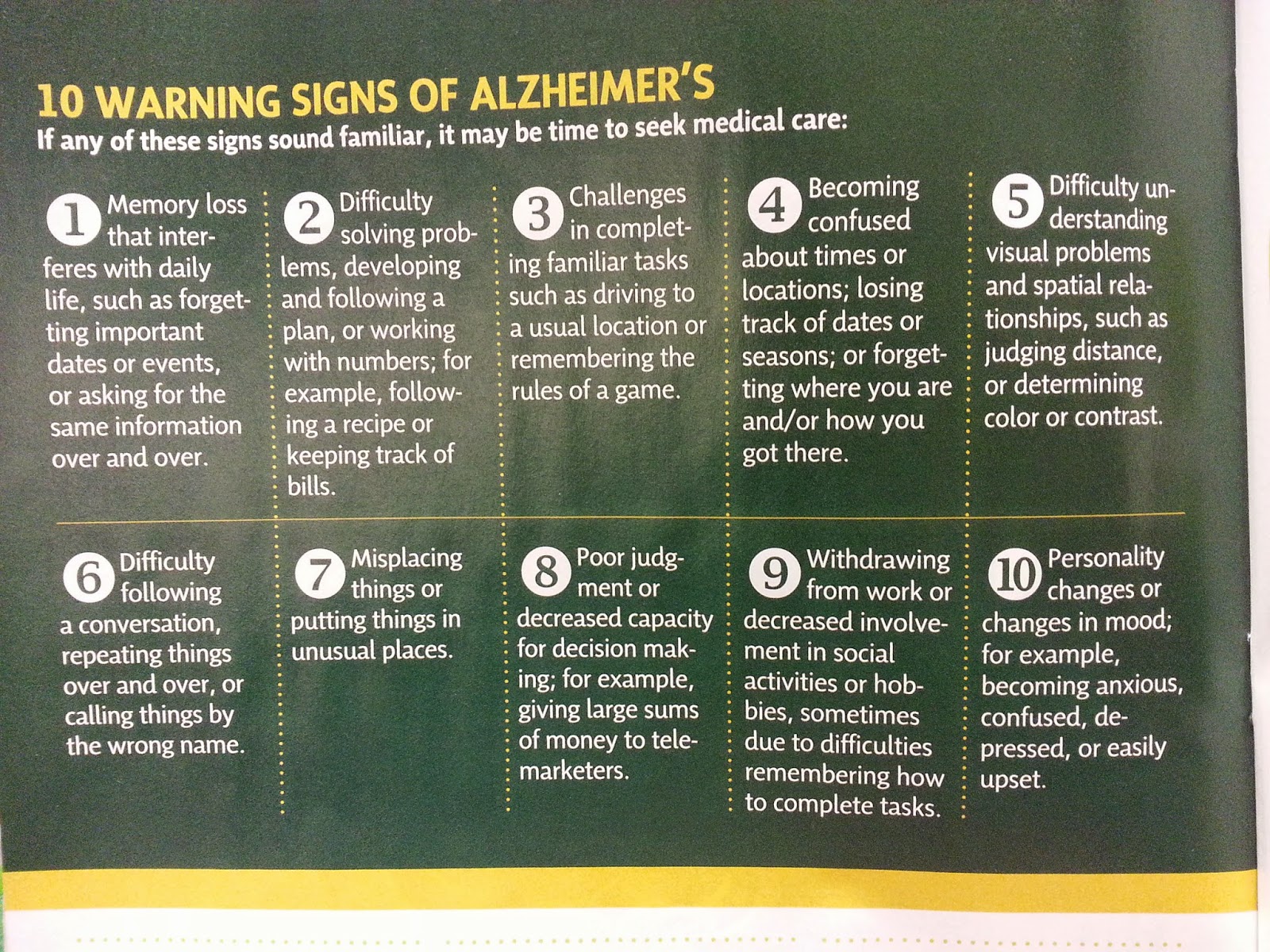 Revolutionary Lifestyles 10 Warning Signs of Alzheimer's