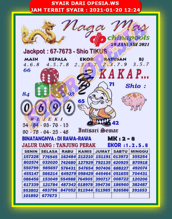 1 New Message Kode Syair Sydney 20 Januari 2021 Forum Syair Togel Hongkong Singapura Sydney