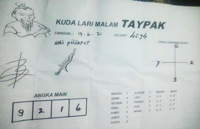 Prediksi Syair Hk 19 Juni 2021 Syair Togel Hk Pangkalantoto Prediksi Syair Hk 19 Juni 2021 Syair Togel Hk Pangkalantoto