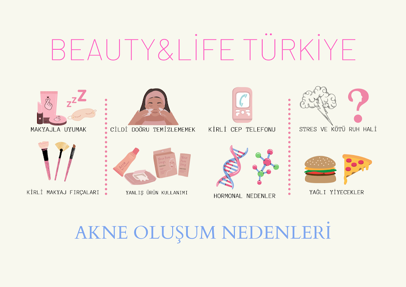 Beauty life перевод. Beauty life перевод. Ртинки бьюти лайф. Бьюти лайф. Beauty life диодный.