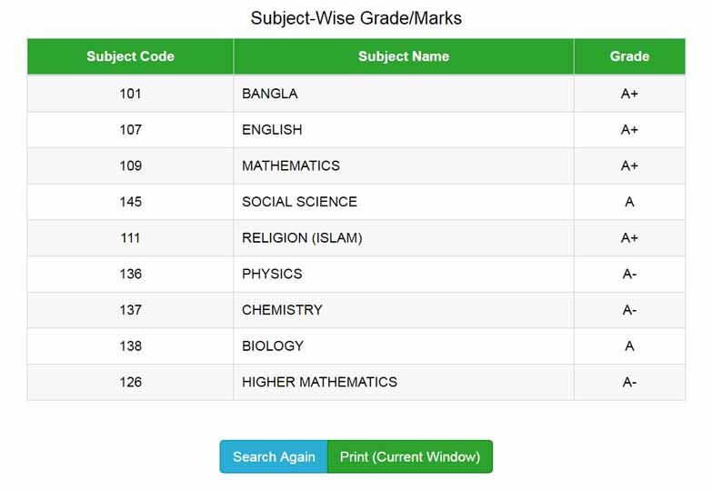 SSC Result 2019 BD All Education Boards Marksheet Download