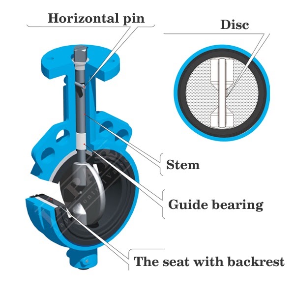Butterfly valve parts