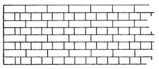 English Bond in Brick Masonry Construction