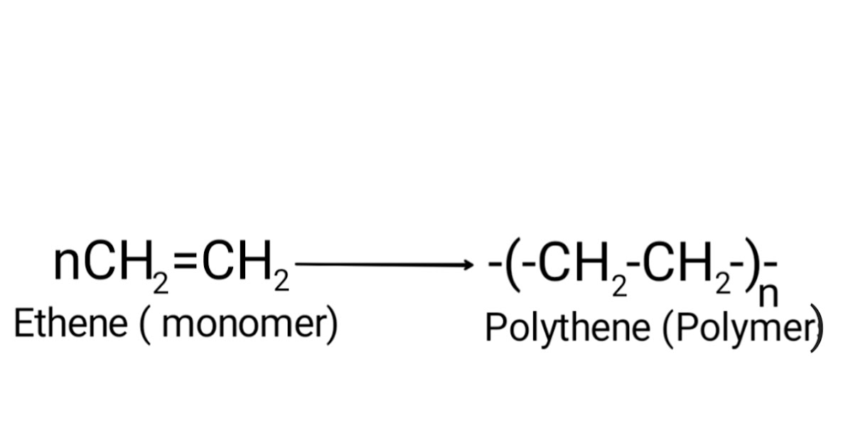 Classification of polymers; on the basis of monomers;source; structure