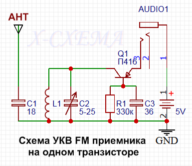 Схема укв fm. ФМ приемник на одном транзисторе схема. Схема УКВ 88-108мгц приемника на транзисторах. Схема простого fm радиоприемника. Схема ФМ приемника на транзисторах.