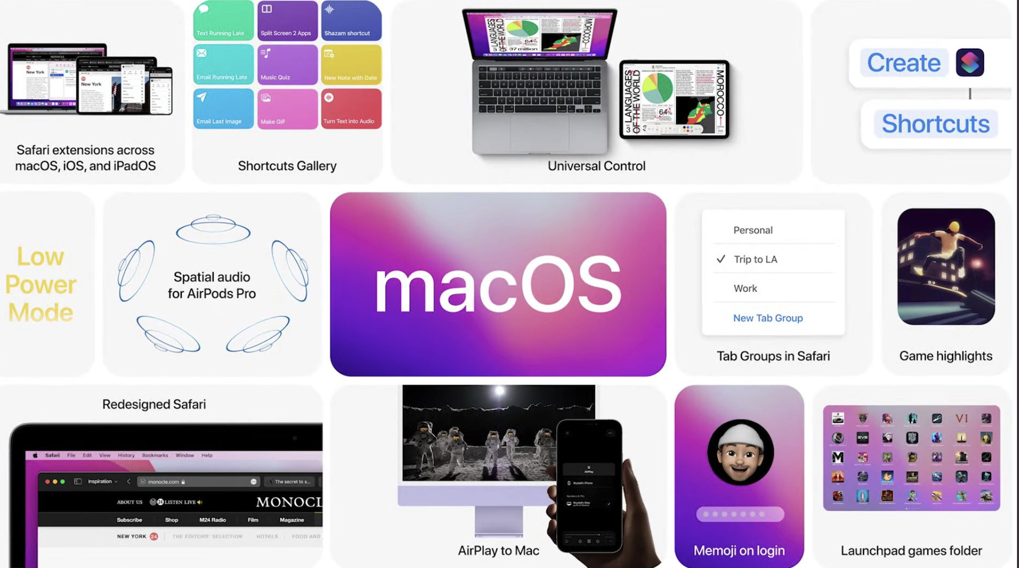 mac os monterey mac os monterey