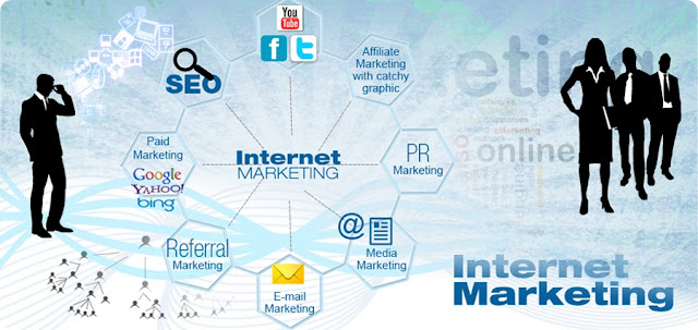 Lucrative Internet Marketing Services with SEO Companies in Malaysia Internet Marketing Services Malaysia