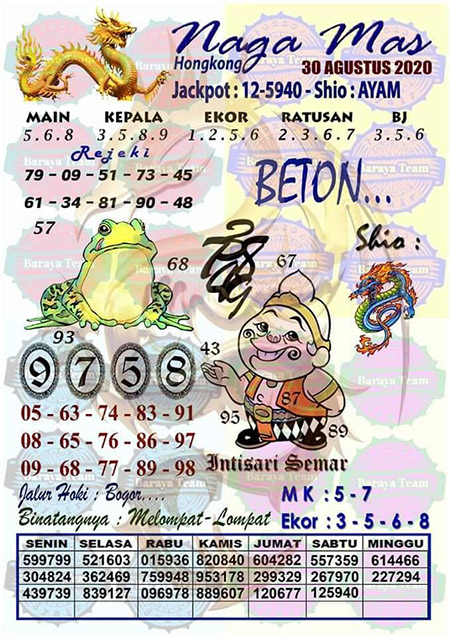 Prediksi Togel Hongkong Minggu 30 Agustus 2020 Hk Jitu Prediksitogeljp