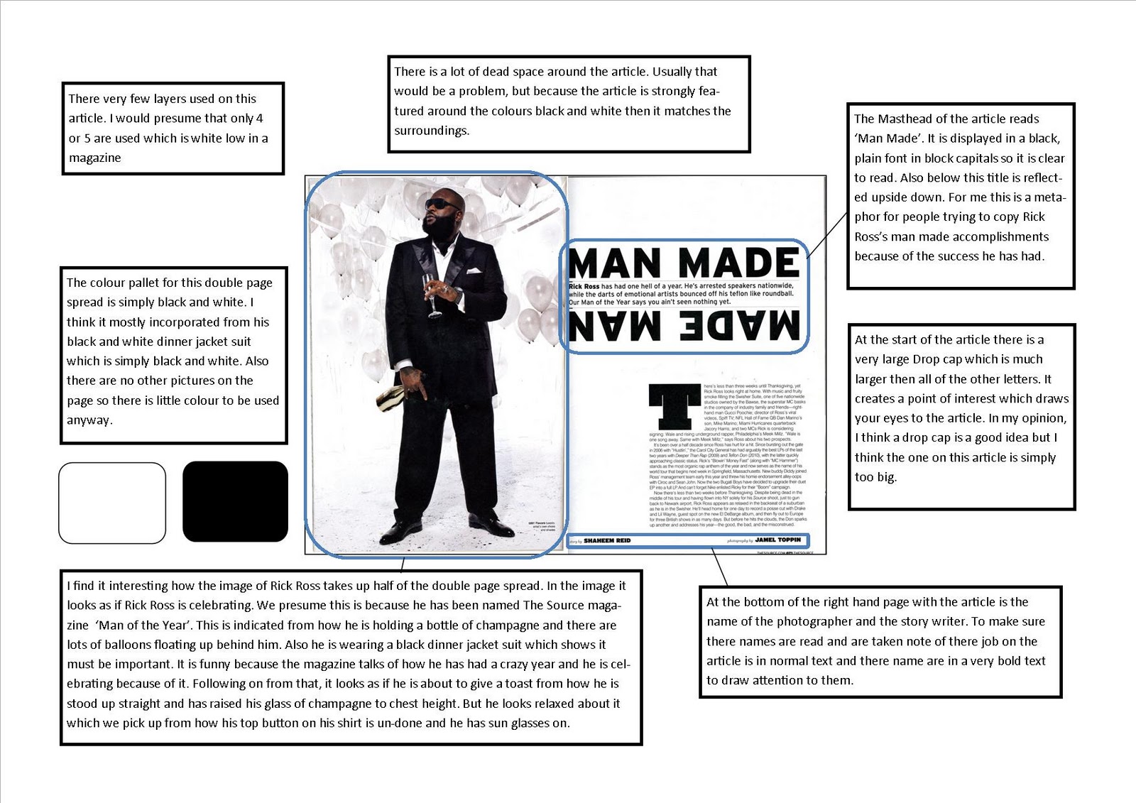 Coursework Blog Double Page Spread Analysis s coursework-blog-double-page-spread-analysis-s