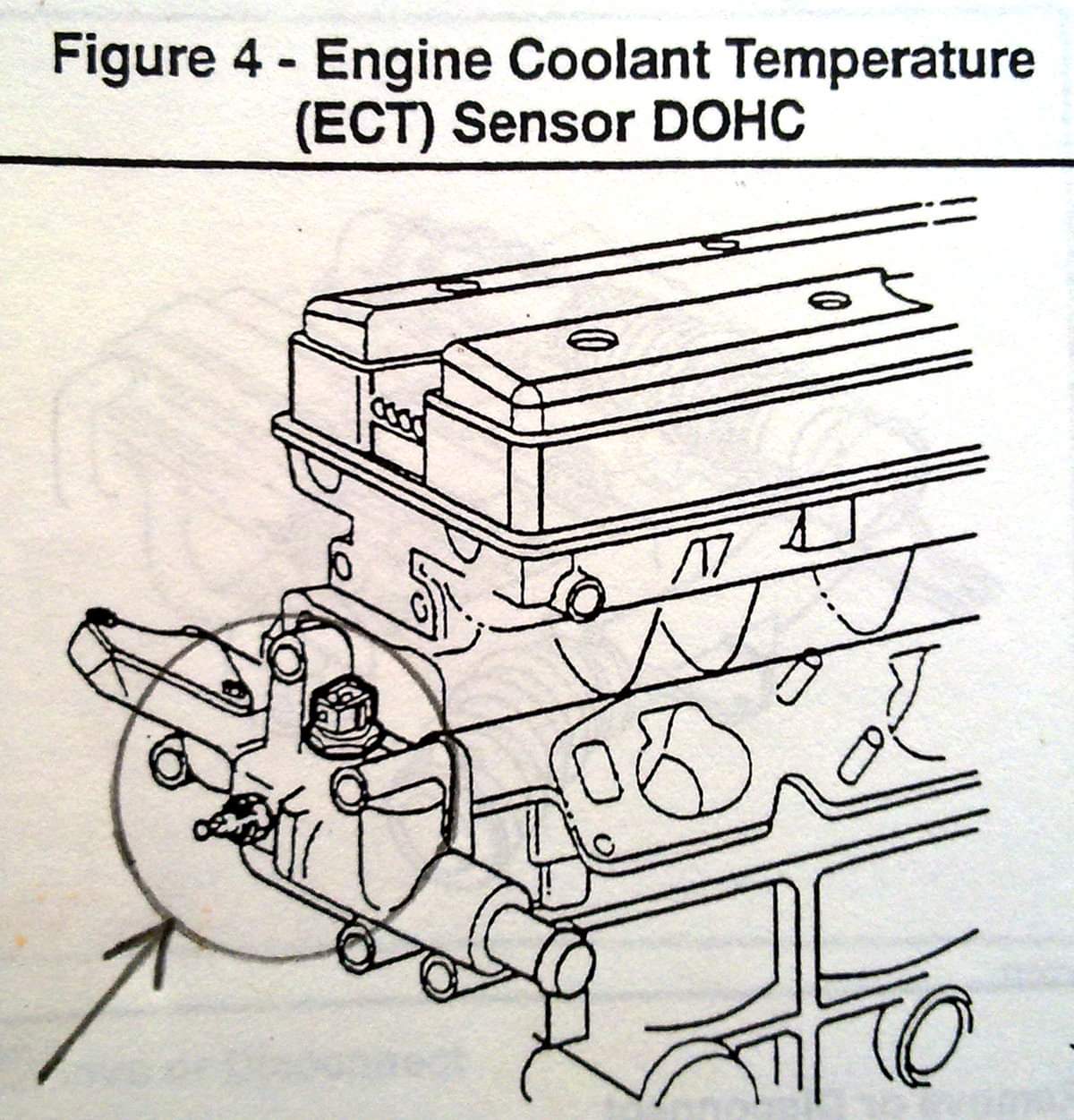 Letak Ect (Engine Coolant Temperature) Opel Chevrolet Blazer.