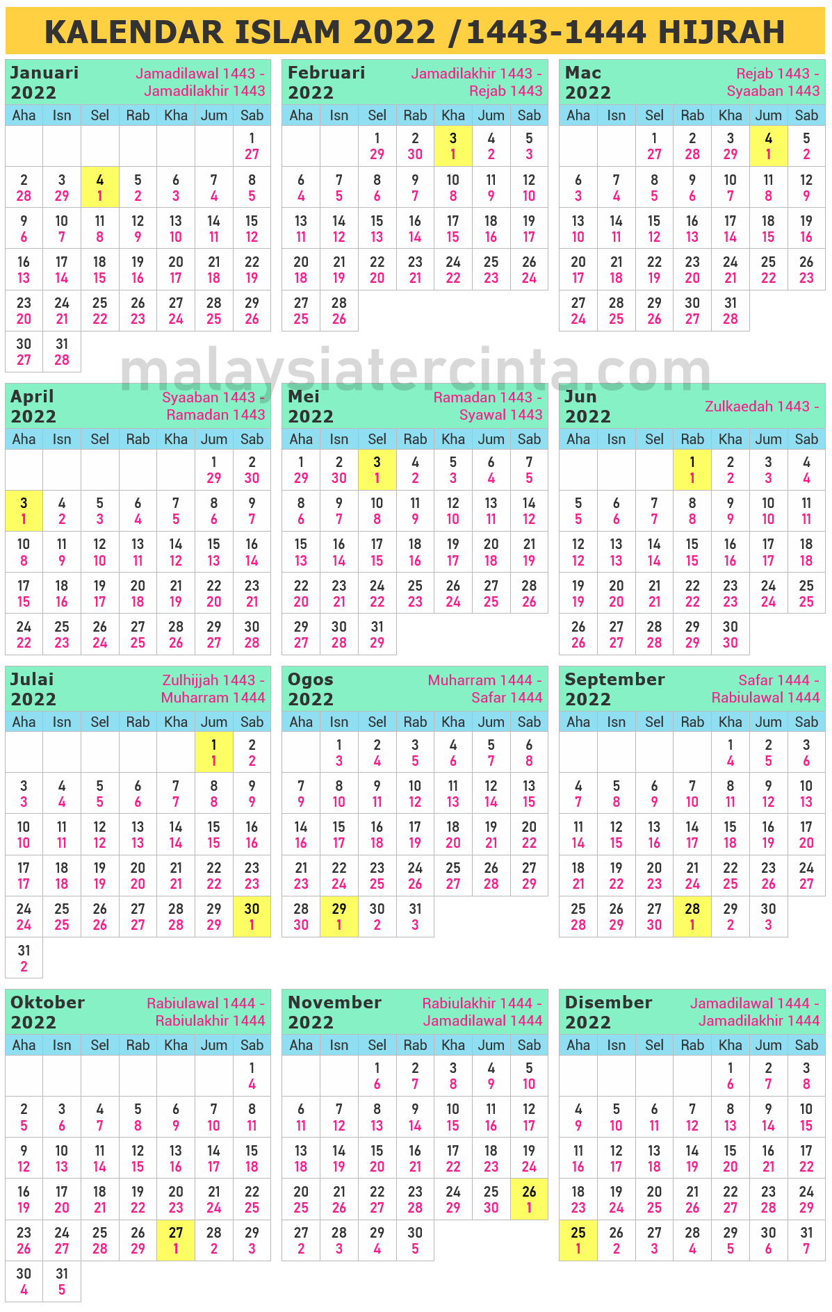 Sunat kalendar 2022 puasa Kalendar Islam