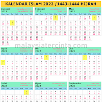 Islamic calendar 2022 malaysia