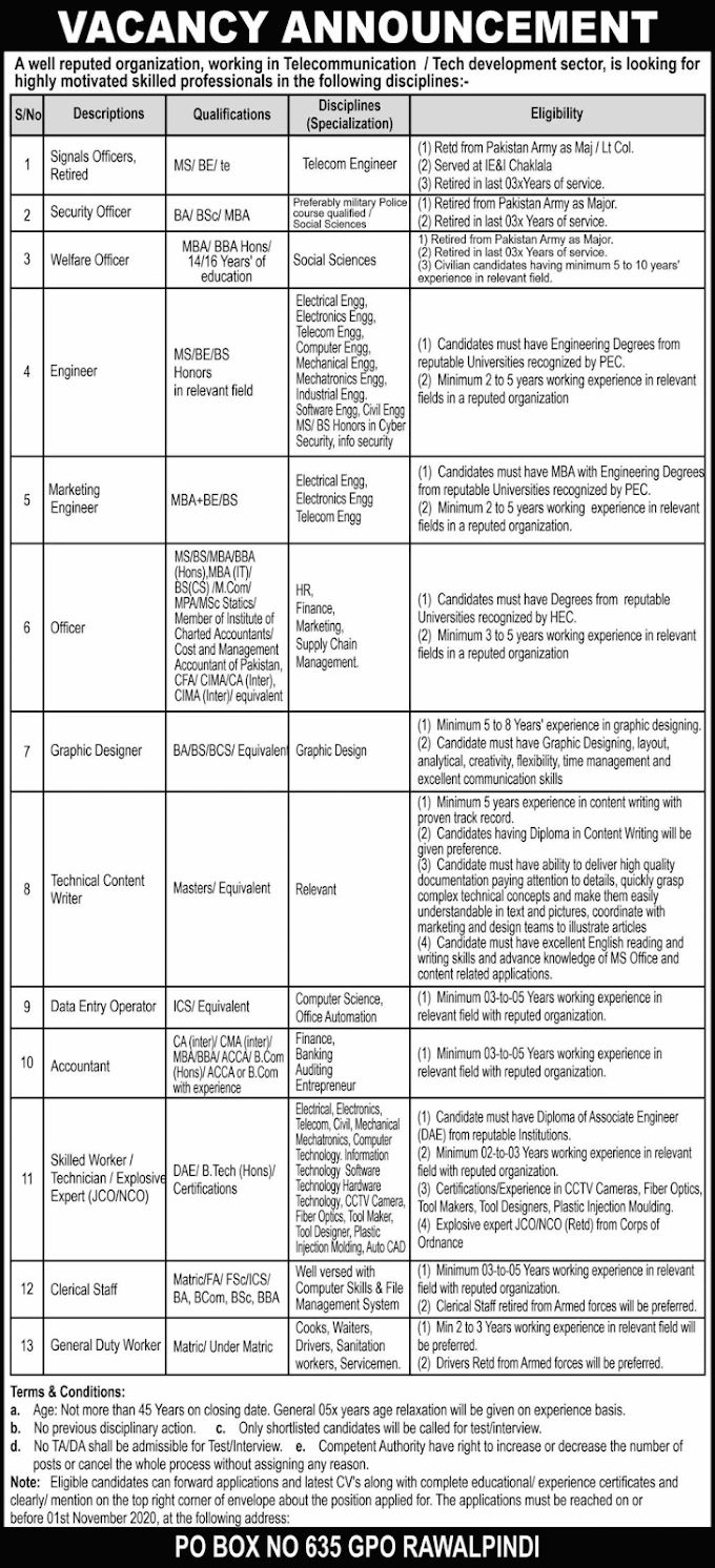 Public Sector Organization Rawalpindi Jobs 2020 For Various Post