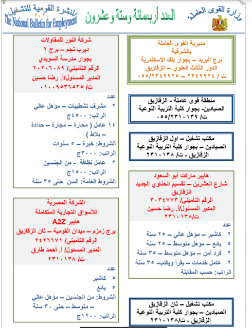 وظائف وزارة القوى العاملة بمحافظة الشرقية للراغبين فى العمل في القطاع الخاص منشور ديسمبر2020