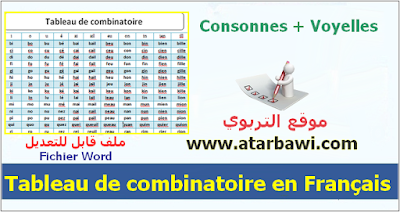 Tableau de combinatoire en Français - Fichier WORD