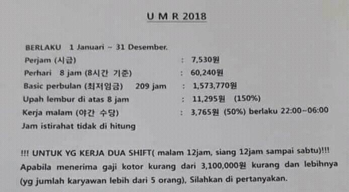 Lembaga Kursus Bahasa Korea Malang Tahun 2018 Ini Gaji Tki Korea Selatan Capai 38 9 Juta Lebih Per Bulannya Minat