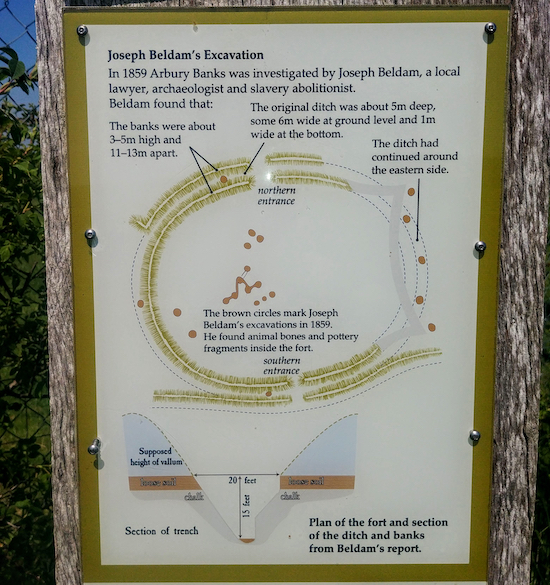 The sign at Arbury Banks Hill Fort