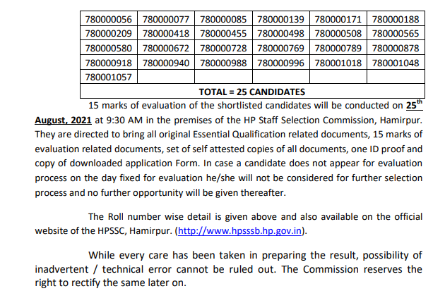 HPSSC Hamirpur Junior Technician  Post Code: 780 Result 2021