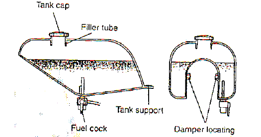 Sistem bahan bakar konvensional pada sepeda motor Aditya 