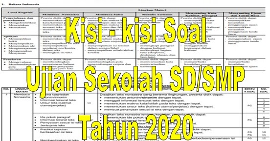 Contoh Soal UNBK SMP 2019