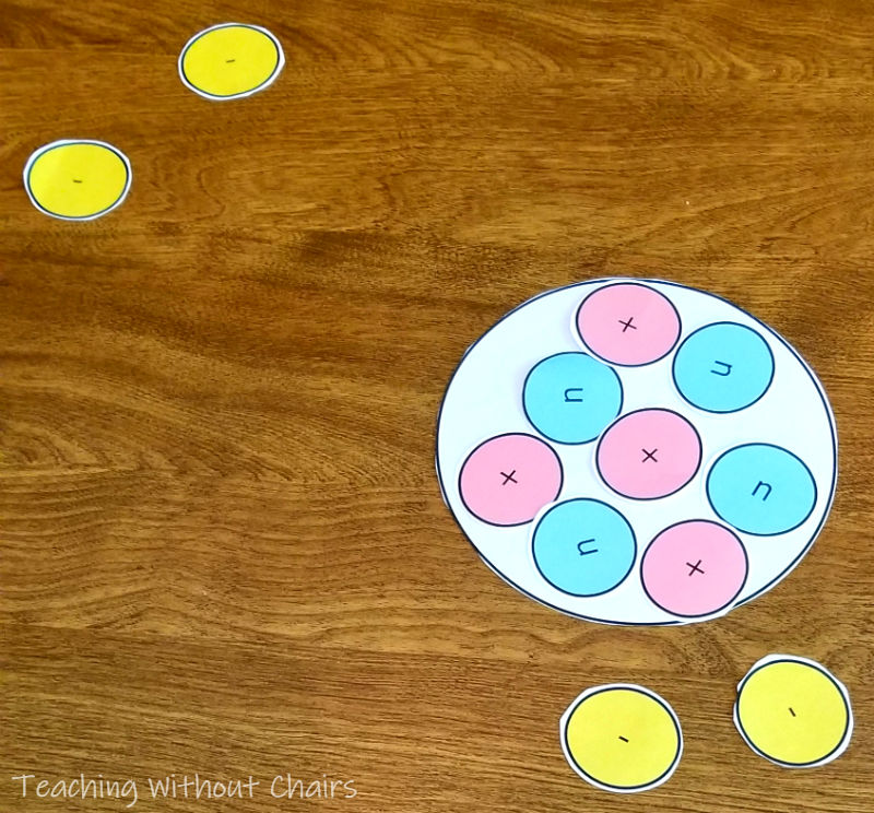 Chemistry Class Atomic Structure Homeschool Science