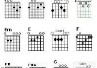 Kunci Gitar Lagu Judika Jikalau Kau Cinta Kunci Gitar Terlengkap Kunci gitar dan lirik cakra khan kekasih bayangan. kunci gitar lagu judika jikalau kau