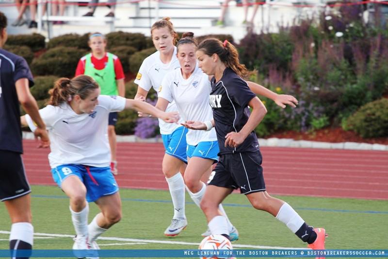 SOCCER MUNDIAL NETWORK NATIONAL WOMEN'S SOCCER LEAGUE 2013 Name and