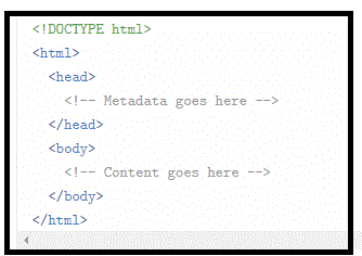HTML Files for Dummies | The Antisocial Network
