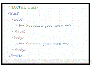 HTML Files for Dummies | The Antisocial Network