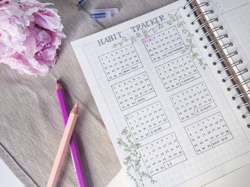 bullet journal habit tracking it s sarah ann