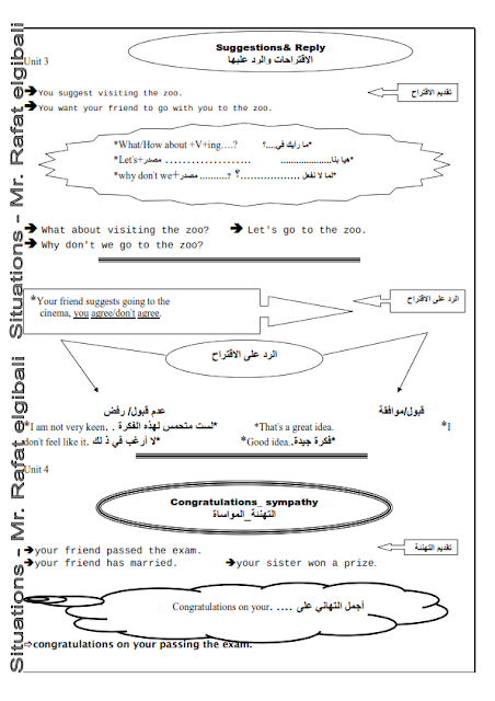 [لغة انجليزية]  مواقف الصف الثالث الاعدادى بطريقة رائعة هتعجبكم Situations_003