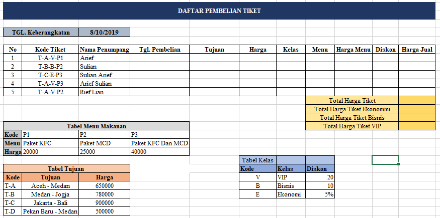 Download Soal Tes Microsoft Excel Untuk Tes Kerja