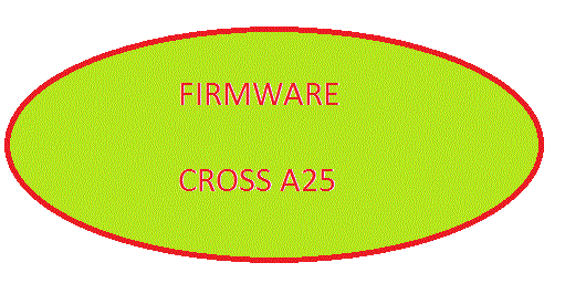 File cross a25 ini dapat anda dapatkan melalui halaman blog ponsel rusak ini.