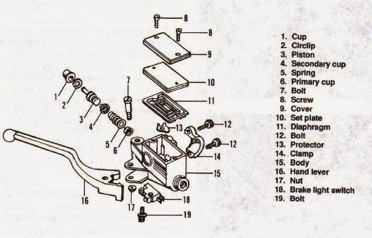 Motorcycle Mercedes Front Brakes Diagram