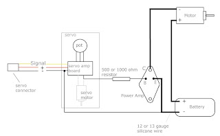 ESC - Electronic Speed Control ~ Rc Dictionary