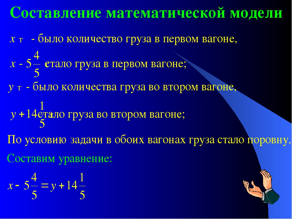 Математическая модель задачи вопросы