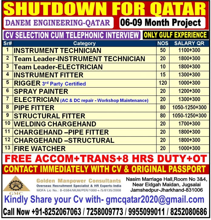 GULF JOBS DAILY UPDATES 1272021 Jobs in Gulf Job Vacancy in Gulf